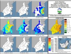 BMKG Kalsel: Awal November Waspadai Hujan Lebat