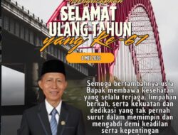 Ucapan Selamat Ulang Tahun Ke-67 untuk Bapak H. Maslan, S.Pd., M.A dari DPRD Kabupaten Barito Kuala