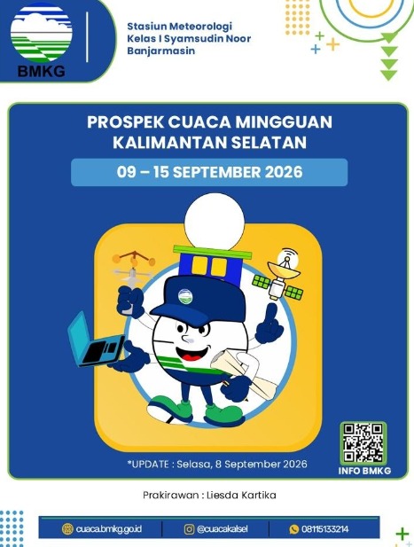 Prospek Cuaca Kalsel 9–15 September 2026, Potensi Hujan di Wilayah ini